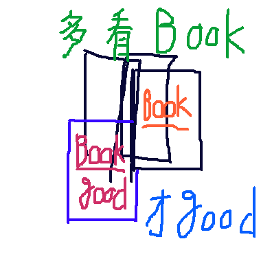 作品：多看Book才Good!