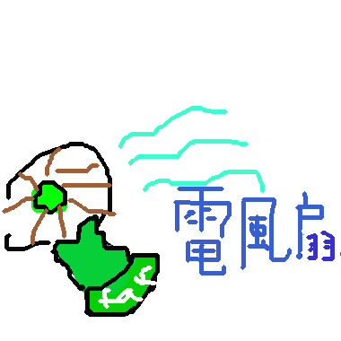 作品：可愛的電風扇