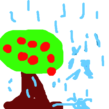 作品：下雨的叢林