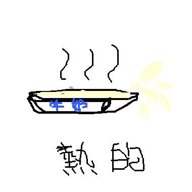 作品：熱牛奶