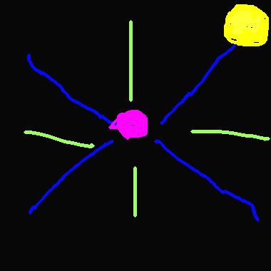 作品：夜晚的煙火