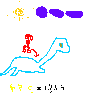 雷龍