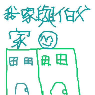 作品：我家與伯父家