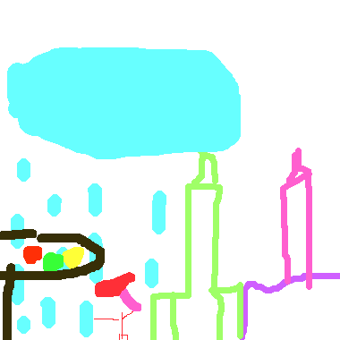 作品：雨中即景