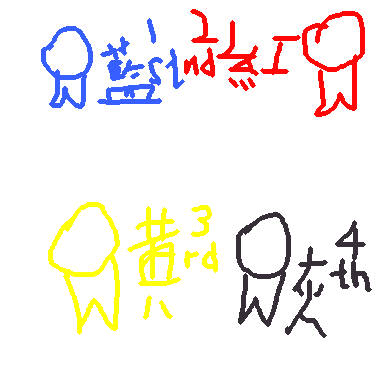 作品：blue-red-yellow