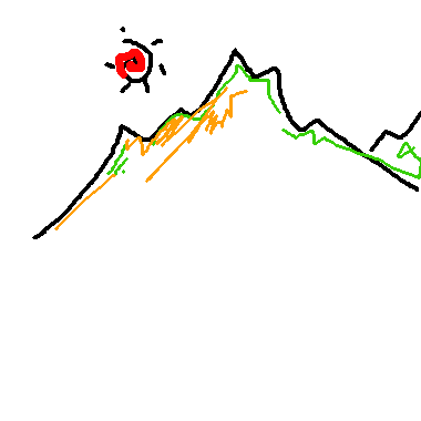 山