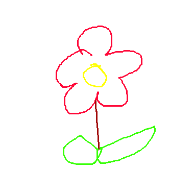 小花兒