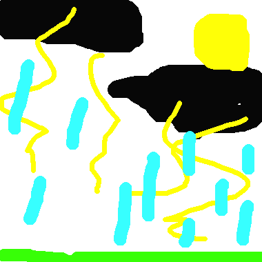 作品：雷雨