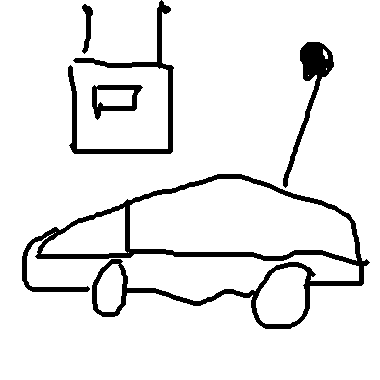 作品：遙控車