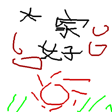 作品：大家好