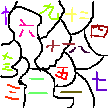 魔法數字