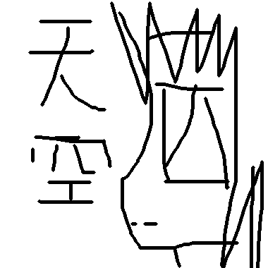 作品：憂鬱的天空