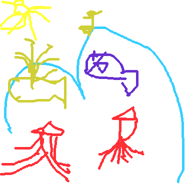 作品：夏天的暑假