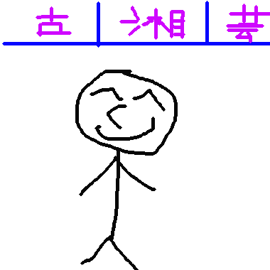 作品：自畫像