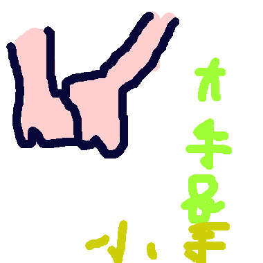 作品：大小手