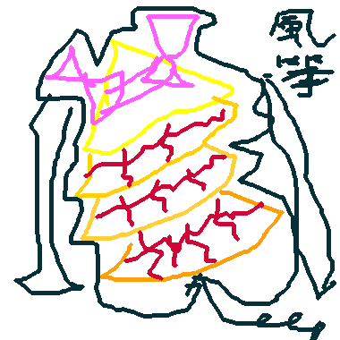 作品：友人的合作