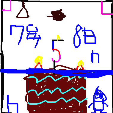 生日