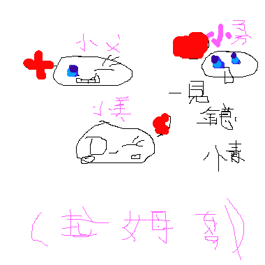 作品：一見鍾情的拉姆