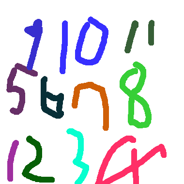 數字1-11