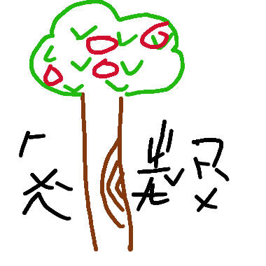 作品：會長樹