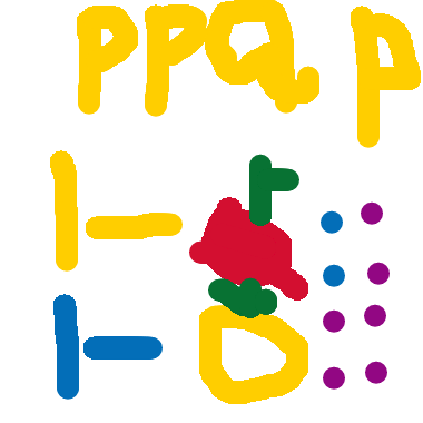 ppap