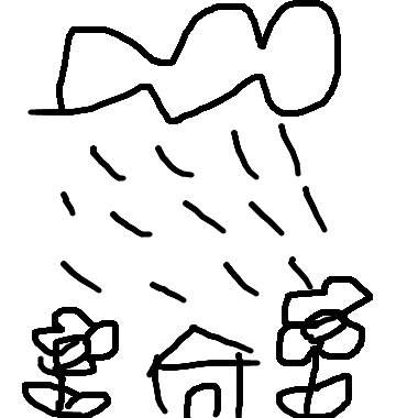 作品：下雨天的家