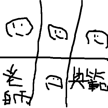 作品：視訊上課