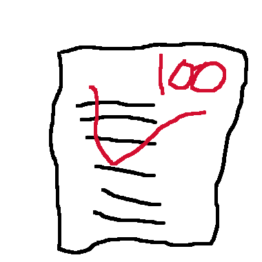 100