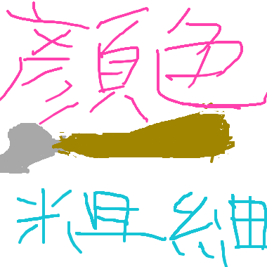 筆