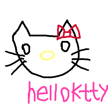 hello Kitty